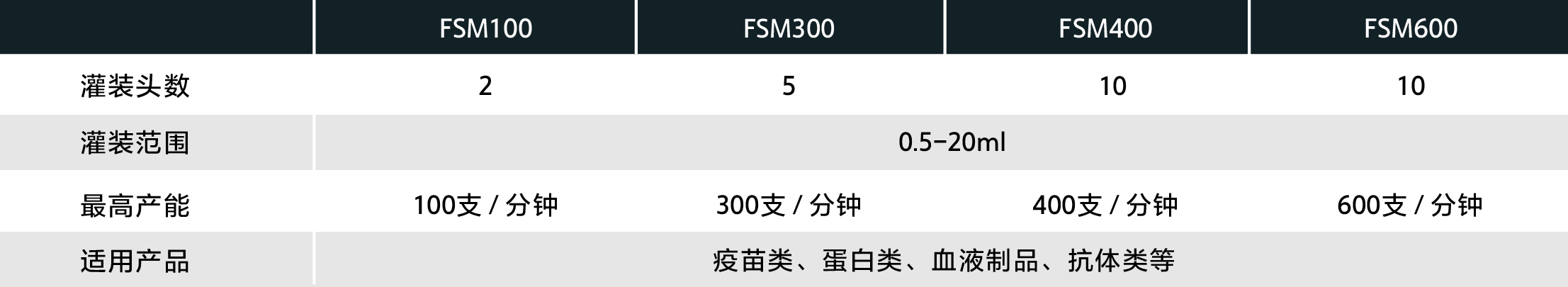 FSM-11.jpg